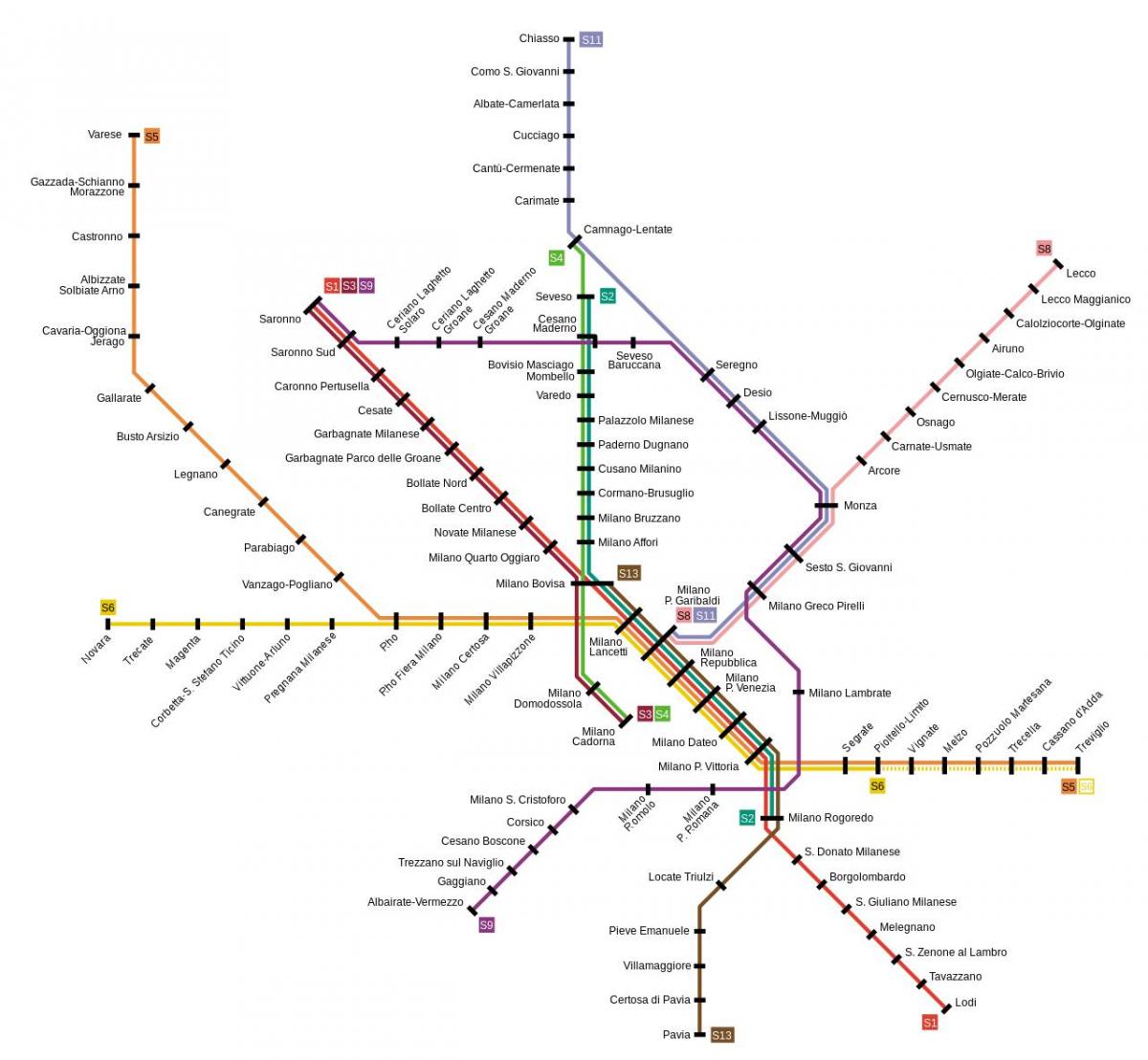 ميلانو القطار خريطة